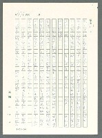 主要名稱：戰時將帥圖檔，第471張，共1016張
