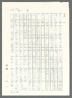 主要名稱：戰時將帥圖檔，第472張，共1016張