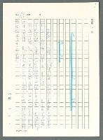 主要名稱：戰時將帥圖檔，第474張，共1016張