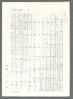 主要名稱：戰時將帥圖檔，第475張，共1016張