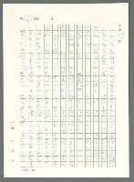 主要名稱：戰時將帥圖檔，第476張，共1016張