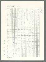 主要名稱：戰時將帥圖檔，第477張，共1016張