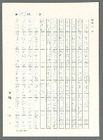 主要名稱：戰時將帥圖檔，第478張，共1016張