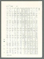 主要名稱：戰時將帥圖檔，第479張，共1016張