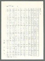 主要名稱：戰時將帥圖檔，第480張，共1016張