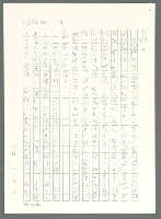 主要名稱：戰時將帥圖檔，第488張，共1016張