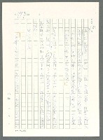 主要名稱：戰時將帥圖檔，第492張，共1016張