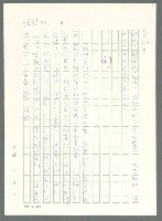主要名稱：戰時將帥圖檔，第498張，共1016張