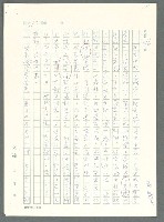 主要名稱：戰時將帥圖檔，第505張，共1016張