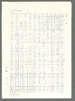 主要名稱：戰時將帥圖檔，第509張，共1016張