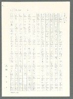 主要名稱：戰時將帥圖檔，第515張，共1016張