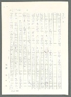 主要名稱：戰時將帥圖檔，第516張，共1016張