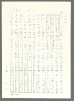 主要名稱：戰時將帥圖檔，第519張，共1016張
