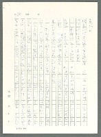 主要名稱：戰時將帥圖檔，第520張，共1016張
