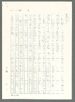 主要名稱：戰時將帥圖檔，第525張，共1016張