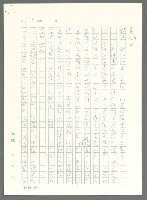 主要名稱：戰時將帥圖檔，第526張，共1016張