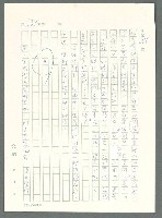 主要名稱：戰時將帥圖檔，第533張，共1016張