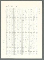 主要名稱：戰時將帥圖檔，第543張，共1016張