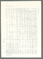 主要名稱：戰時將帥圖檔，第560張，共1016張