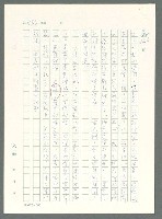 主要名稱：戰時將帥圖檔，第561張，共1016張