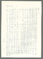 主要名稱：戰時將帥圖檔，第567張，共1016張
