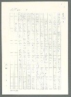 主要名稱：戰時將帥圖檔，第570張，共1016張