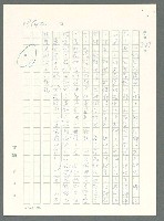 主要名稱：戰時將帥圖檔，第579張，共1016張
