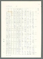 主要名稱：戰時將帥圖檔，第581張，共1016張