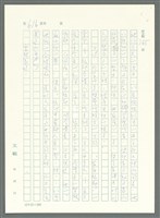 主要名稱：戰時將帥圖檔，第611張，共1016張