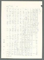 主要名稱：戰時將帥圖檔，第645張，共1016張