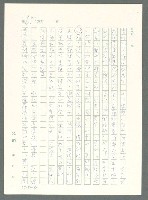 主要名稱：戰時將帥圖檔，第647張，共1016張