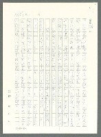 主要名稱：戰時將帥圖檔，第648張，共1016張