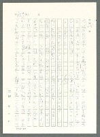 主要名稱：戰時將帥圖檔，第654張，共1016張