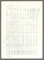主要名稱：戰時將帥圖檔，第658張，共1016張