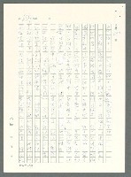 主要名稱：戰時將帥圖檔，第659張，共1016張
