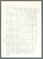 主要名稱：戰時將帥圖檔，第660張，共1016張