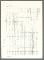 主要名稱：戰時將帥圖檔，第674張，共1016張