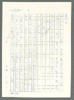 主要名稱：戰時將帥圖檔，第679張，共1016張