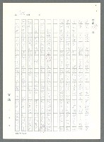 主要名稱：戰時將帥圖檔，第701張，共1016張
