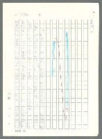 主要名稱：戰時將帥圖檔，第703張，共1016張