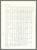 主要名稱：戰時將帥圖檔，第709張，共1016張
