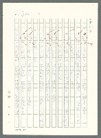 主要名稱：戰時將帥圖檔，第713張，共1016張