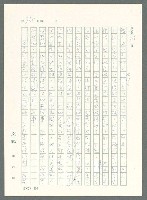 主要名稱：戰時將帥圖檔，第720張，共1016張