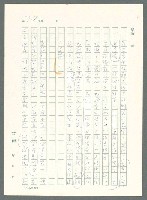 主要名稱：戰時將帥圖檔，第723張，共1016張
