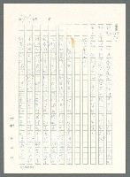 主要名稱：戰時將帥圖檔，第724張，共1016張