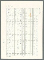 主要名稱：戰時將帥圖檔，第725張，共1016張