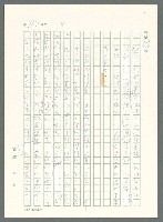 主要名稱：戰時將帥圖檔，第729張，共1016張