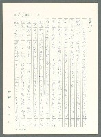 主要名稱：戰時將帥圖檔，第732張，共1016張