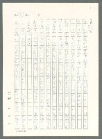 主要名稱：戰時將帥圖檔，第734張，共1016張