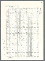 主要名稱：戰時將帥圖檔，第738張，共1016張